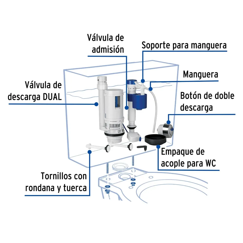 juego-de-accesorios-para-wc-2-con-sistema-dual-fosetvw-256-814 (1).webp