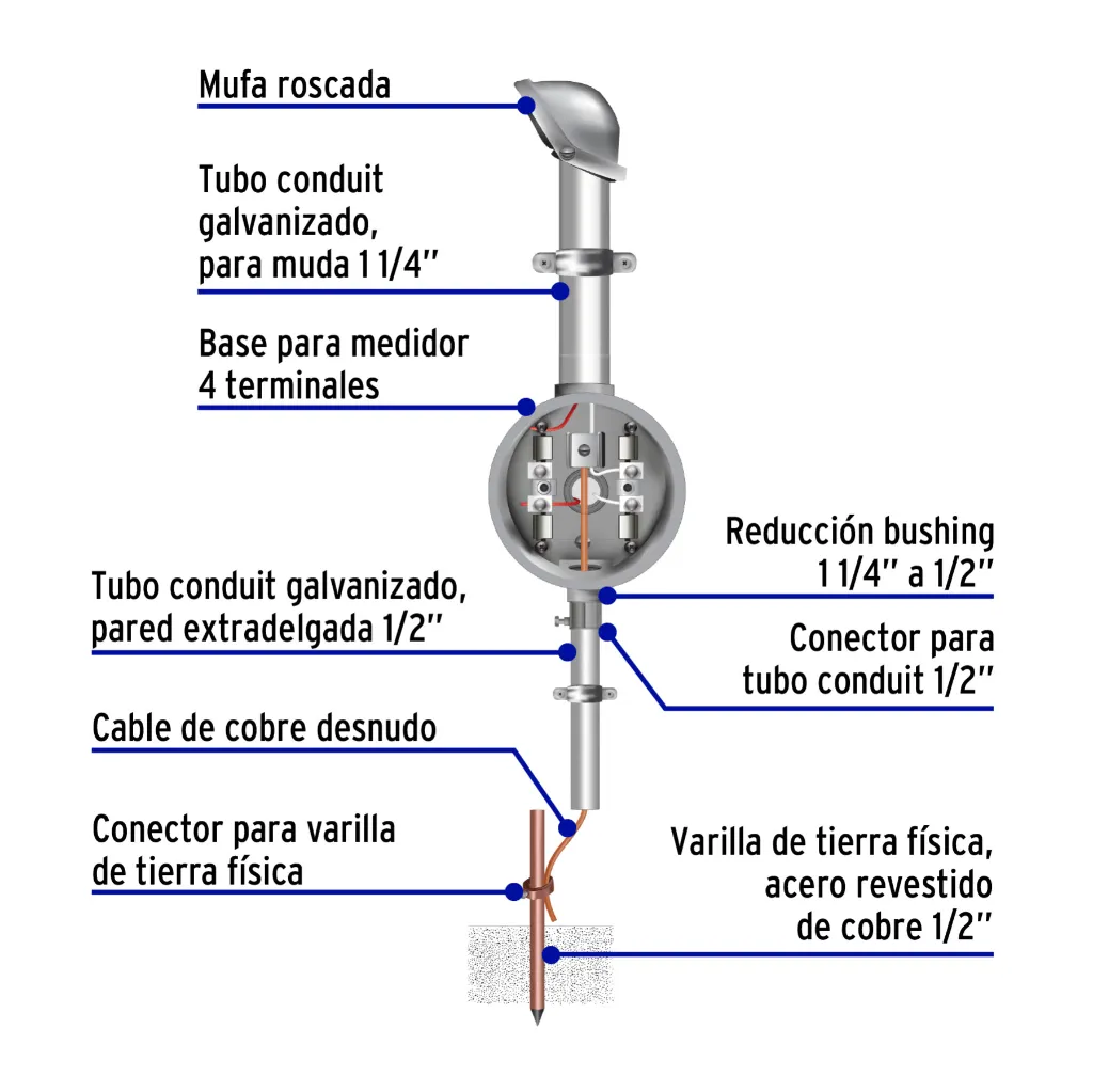 base-para-watthorimetro-4-terminales-volteckbase-4-9a1.webp