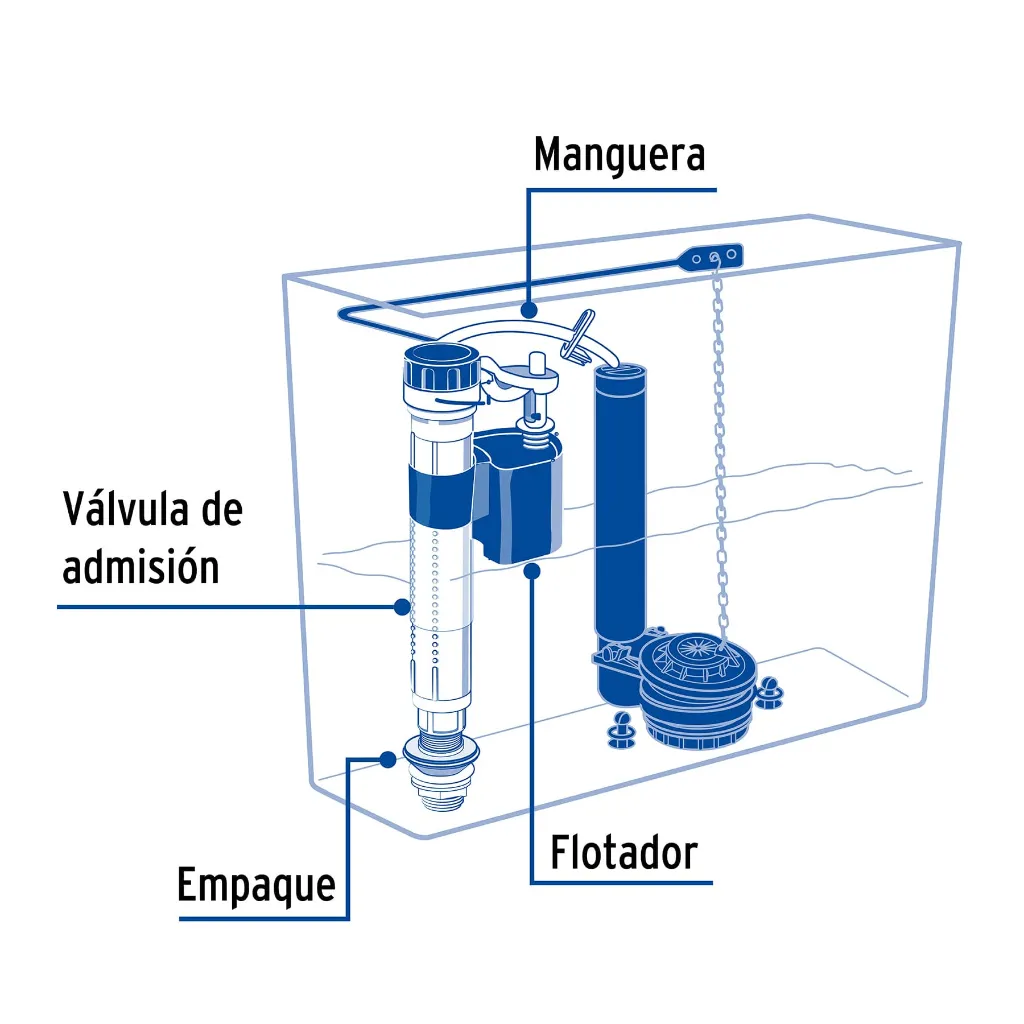 valvula-admision-tanque-bajo-altura-ajustable-24-a-32-cmvw-205-ef8.webp