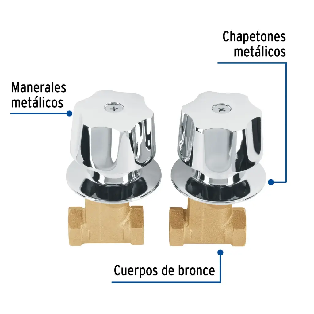 Juego llaves empotrar roscables, maneral metálico, Foset 